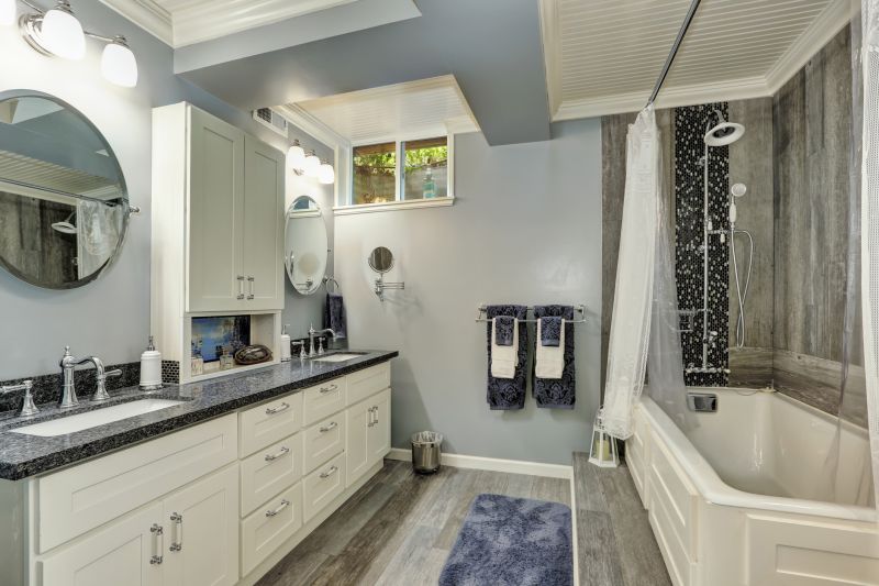 Top Bathroom Remodeling Companies in Christiansburg, VA